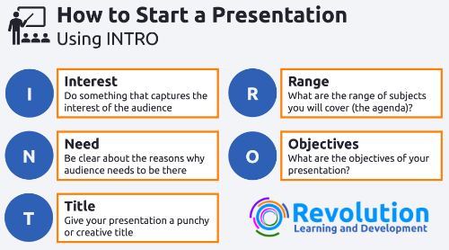how to intro in presentation