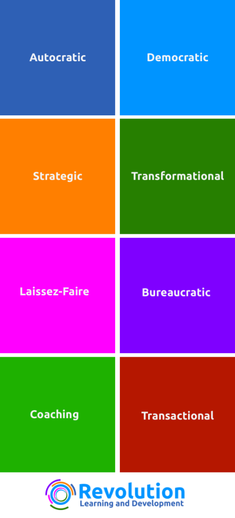 8 Different Leadership Styles And How To Use Each - Revolution Learning ...