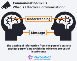 7 Barriers to Effective Communication and How to Remove Them ...